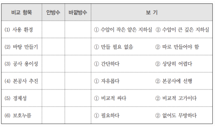 문제이미지