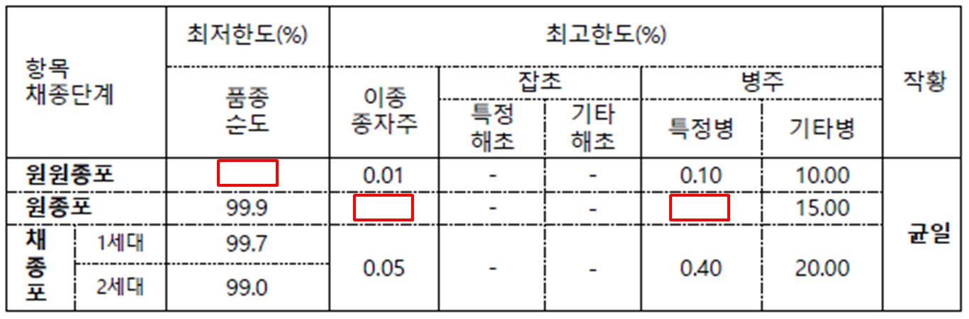 문제이미지