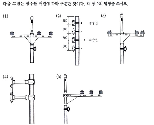 문제이미지