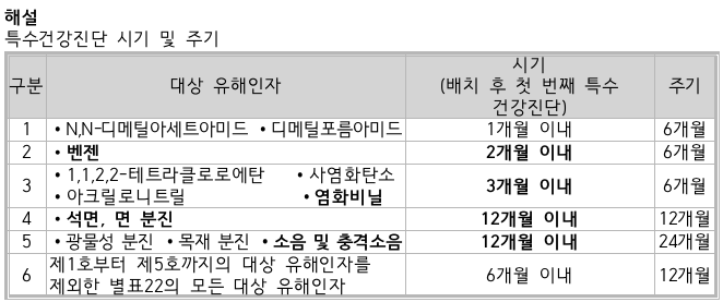 문제이미지