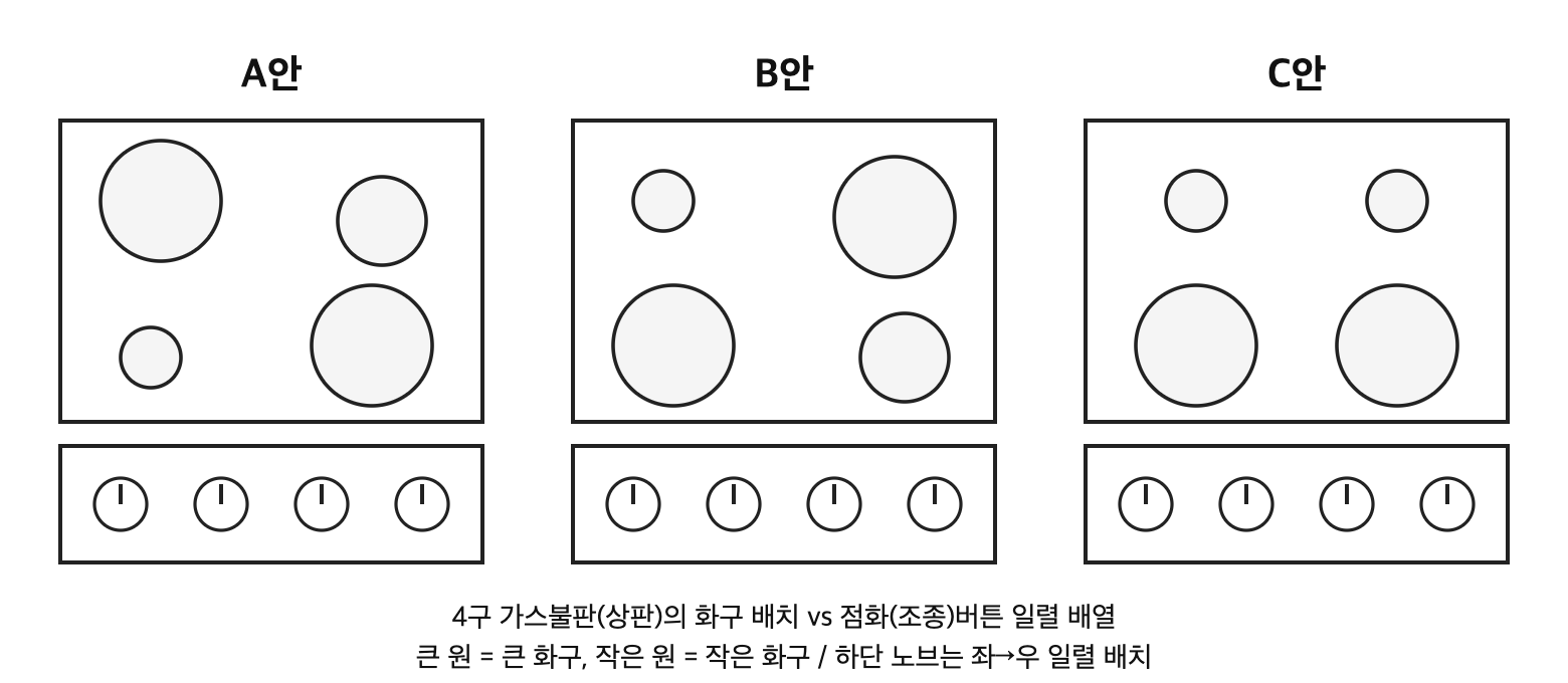 문제이미지