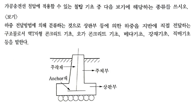 문제이미지