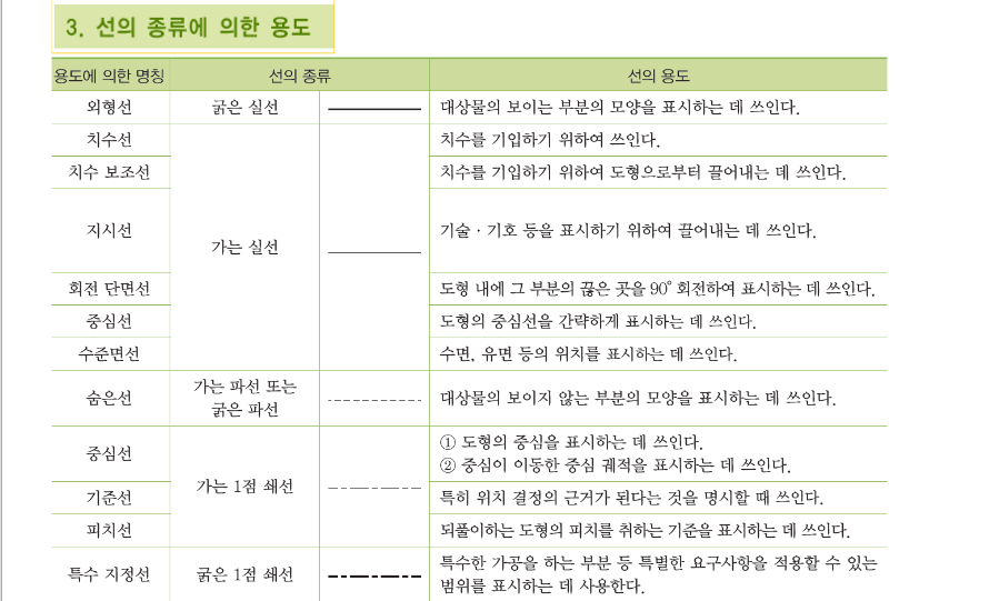 문제이미지