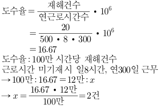 문제이미지