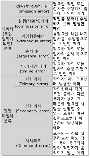 문제이미지