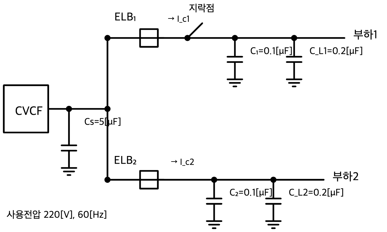 문제이미지