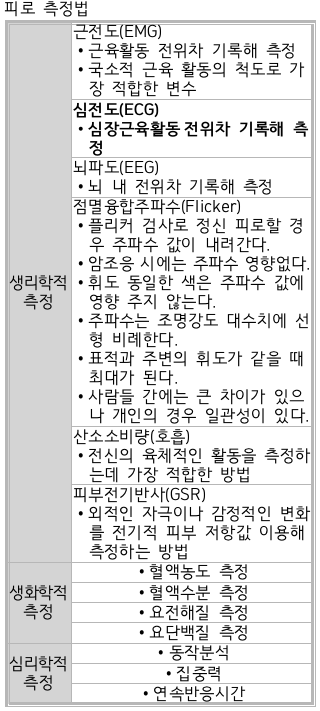 문제이미지