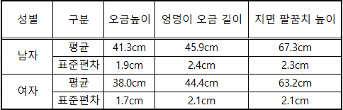 문제이미지