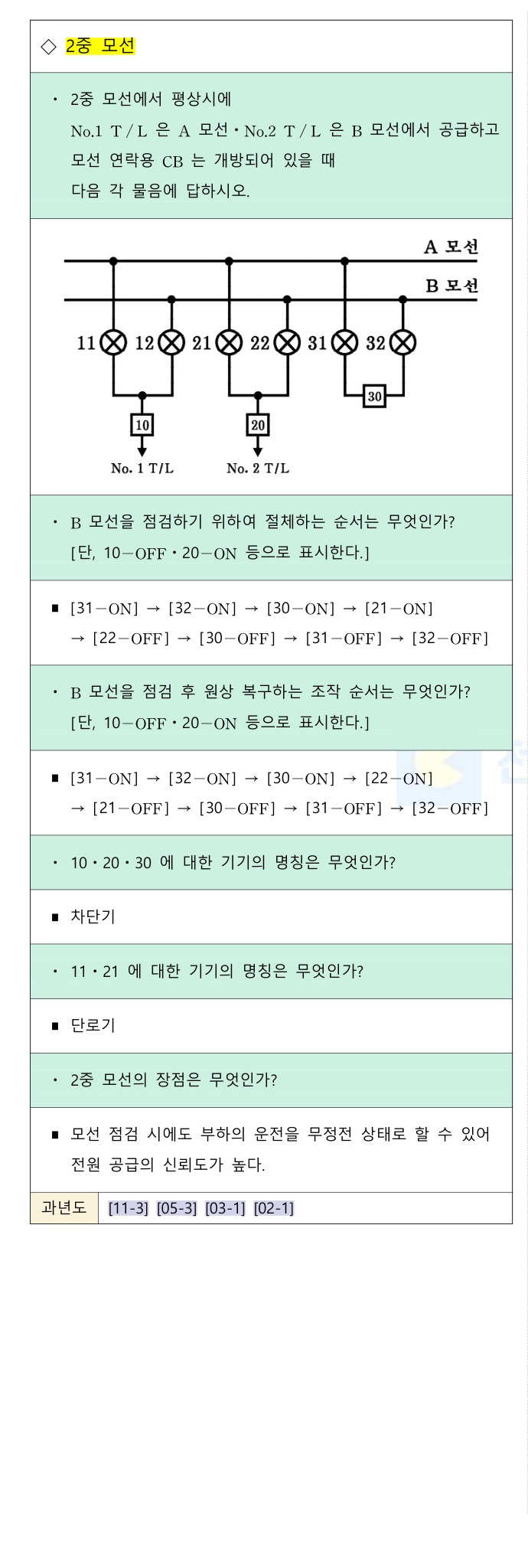 문제이미지