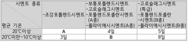 문제이미지