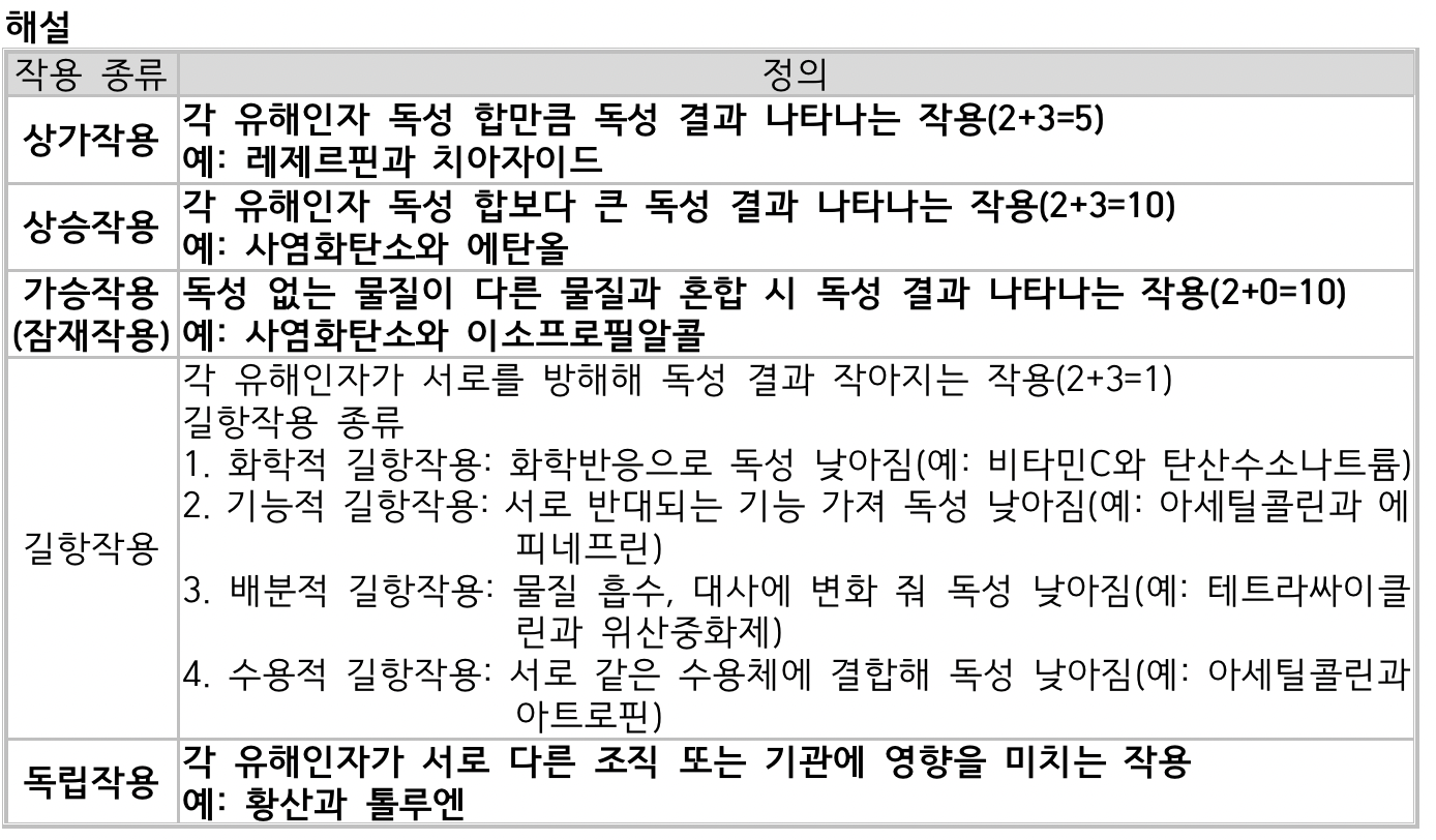 문제이미지