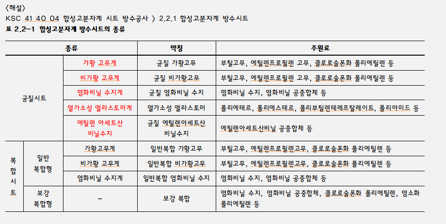 문제이미지