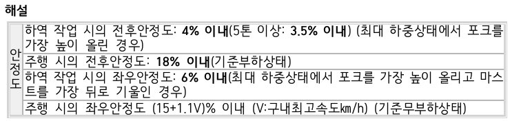 문제이미지
