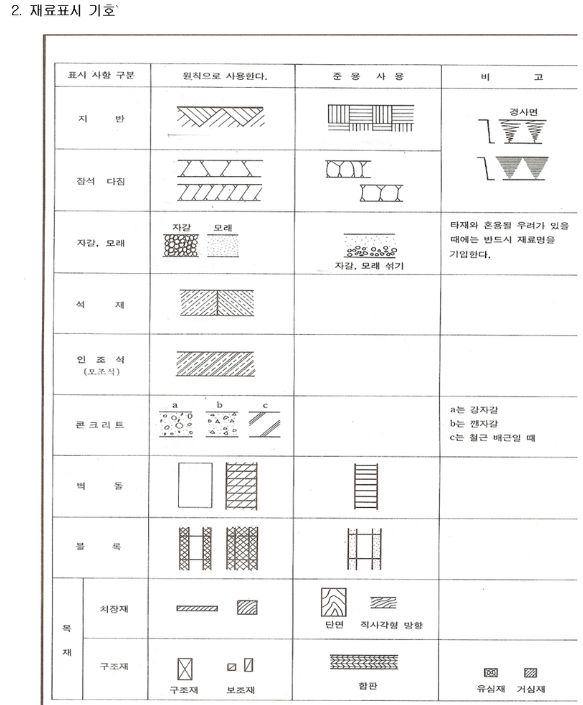 문제이미지