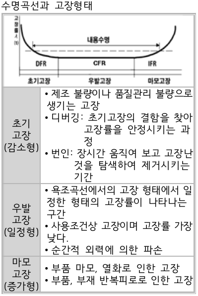 문제이미지