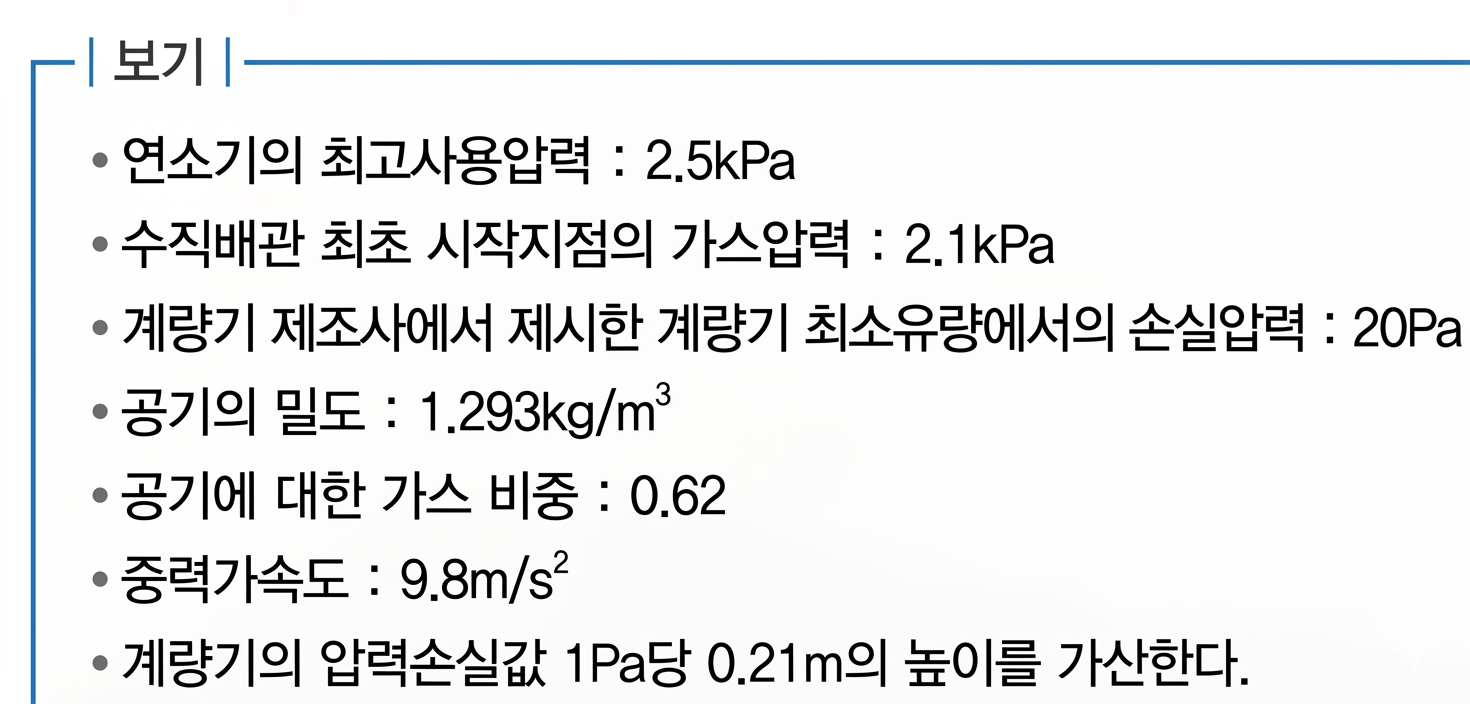 문제이미지