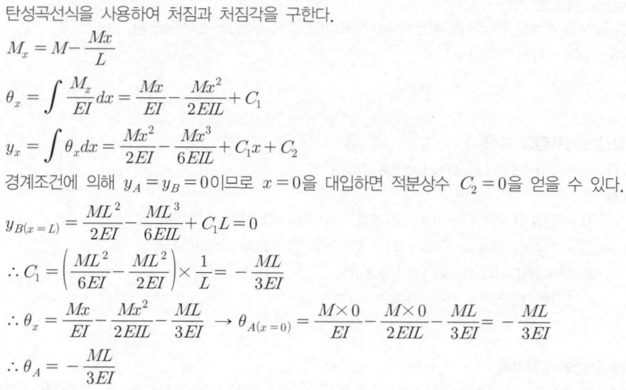 문제이미지