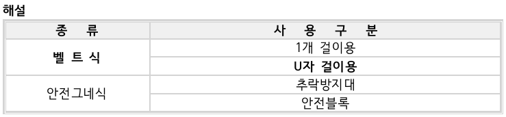 문제이미지