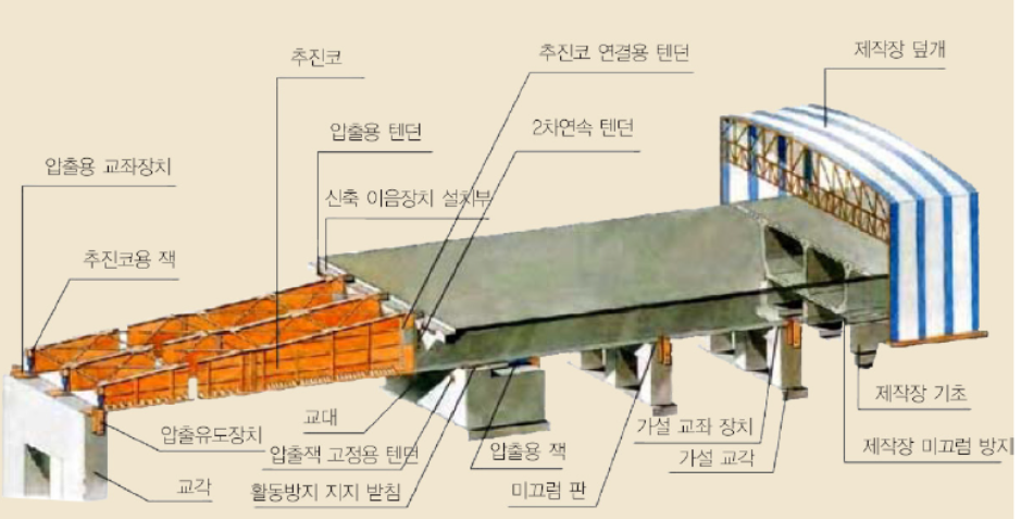 문제이미지