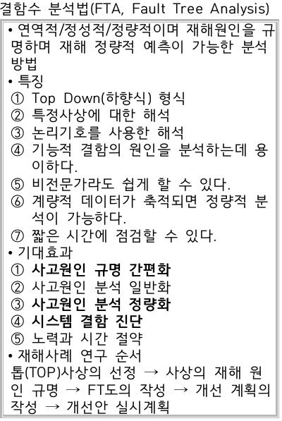 문제이미지