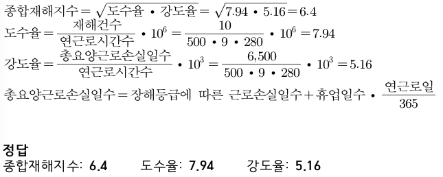 문제이미지