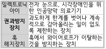 문제이미지