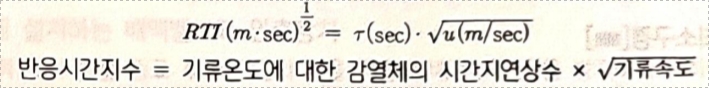 문제이미지