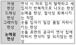 문제이미지