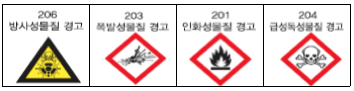 문제이미지