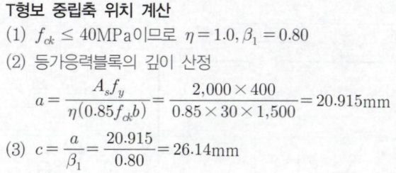 문제이미지