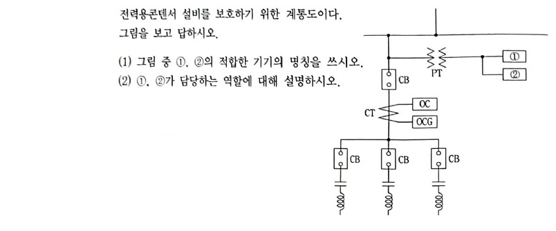 문제이미지