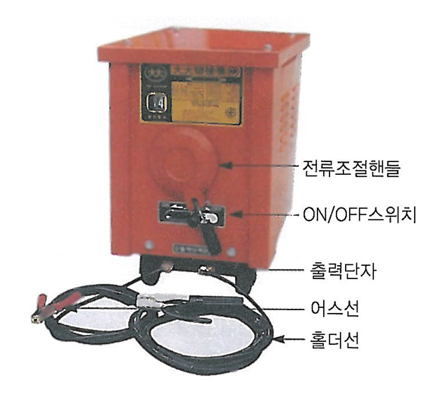 문제이미지