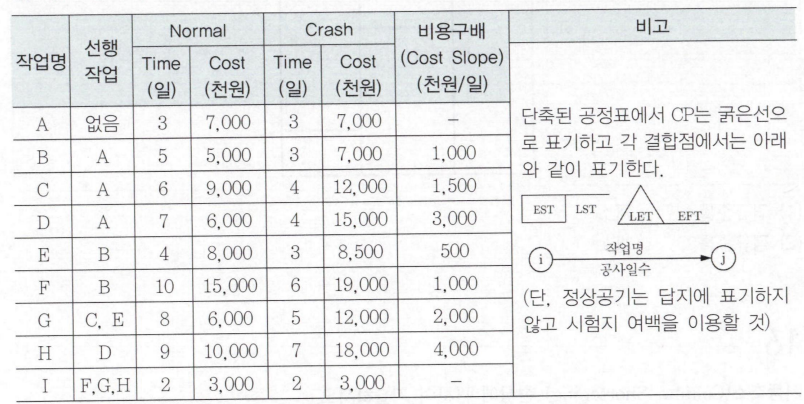 문제이미지