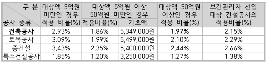 문제이미지