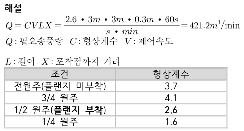 문제이미지