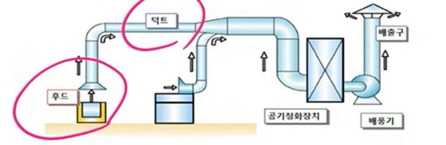 문제이미지