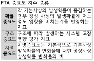 문제이미지