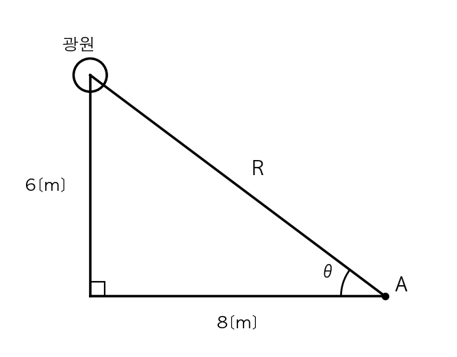 문제이미지