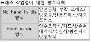 문제이미지