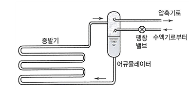 문제이미지