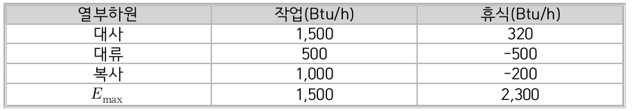 문제이미지