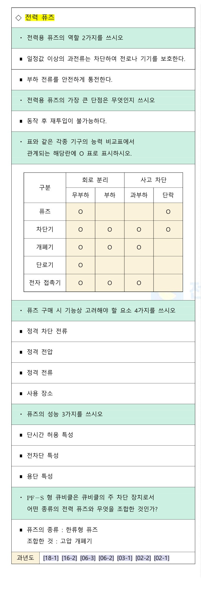 문제이미지
