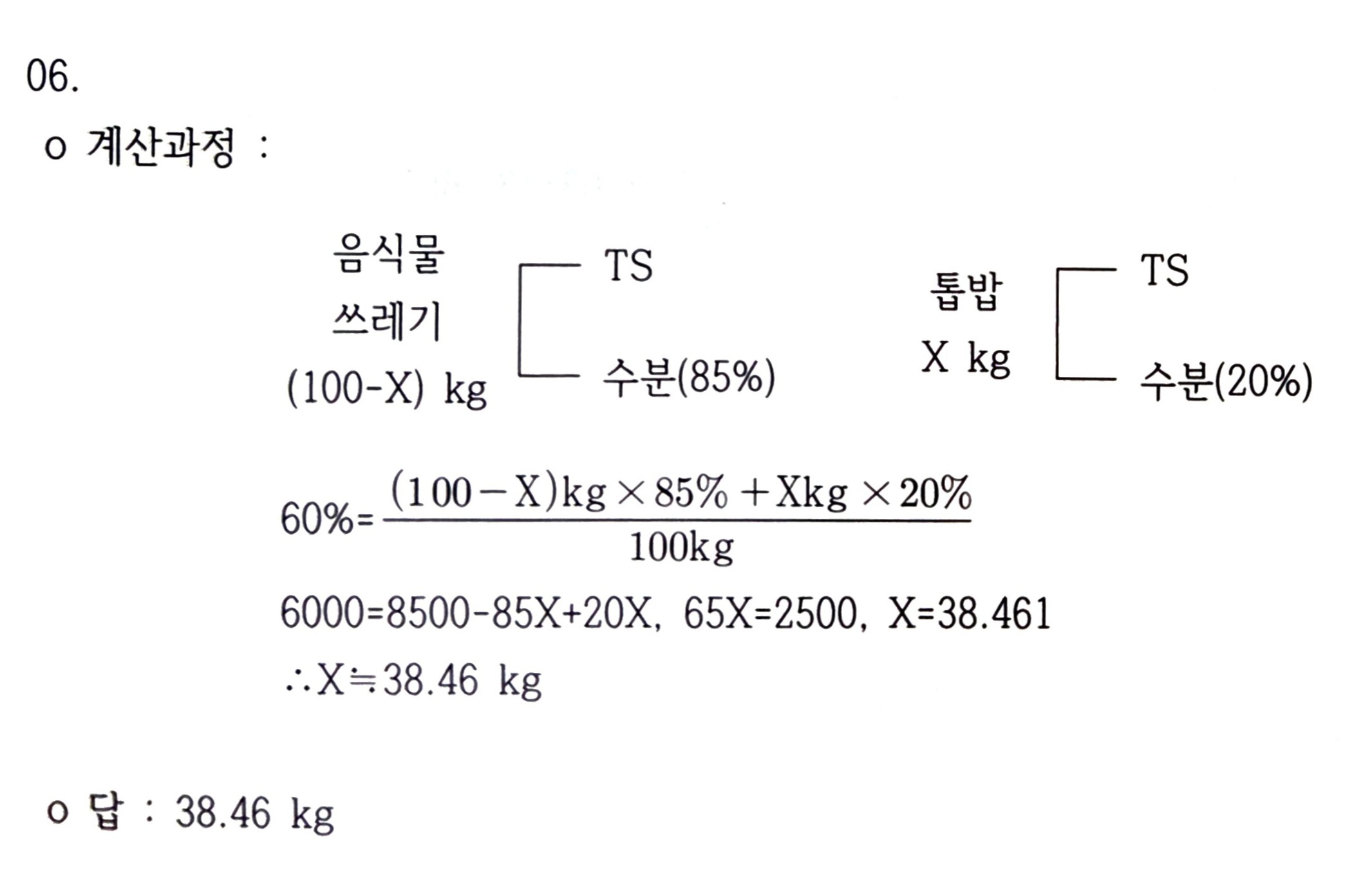 문제이미지