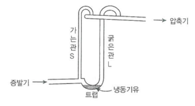 문제이미지