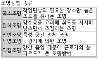 문제이미지