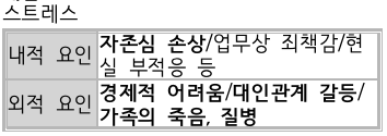 문제이미지