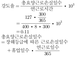 문제이미지