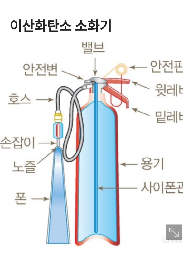 문제이미지