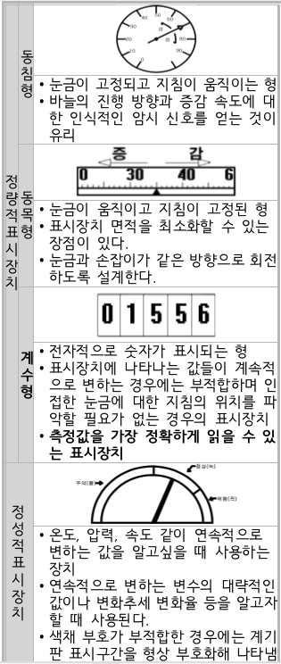 문제이미지