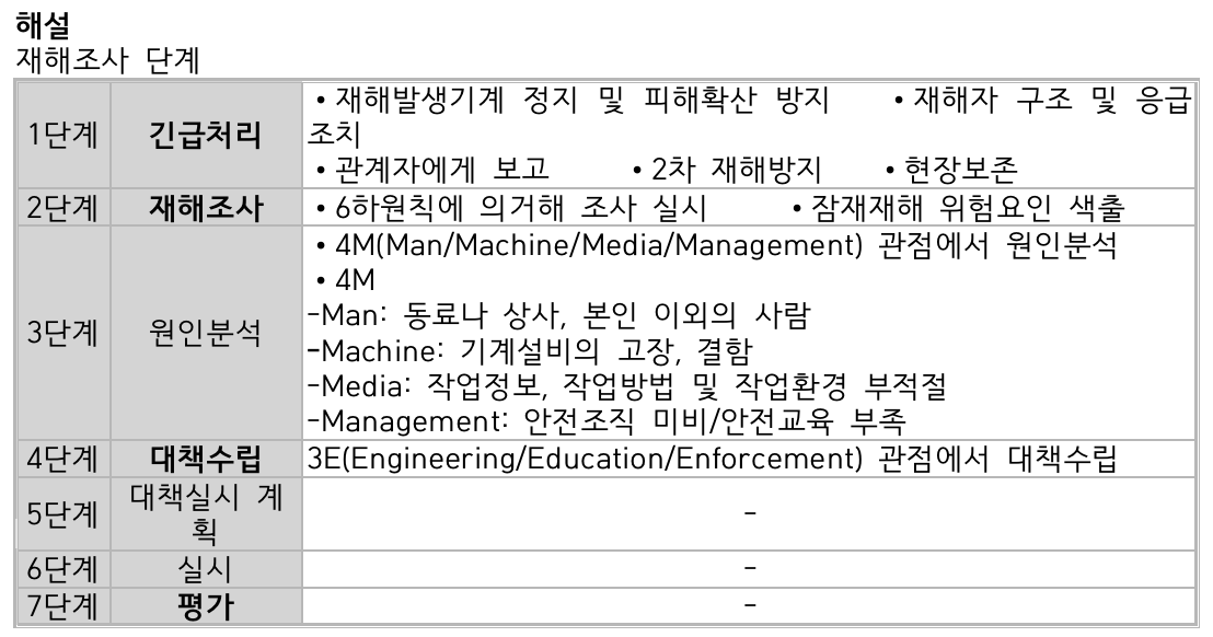 문제이미지